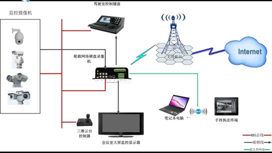 圖片關鍵詞 圖片關鍵詞